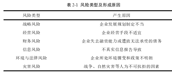 企业管理论文参考