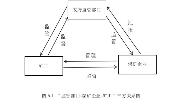 企业管理论文参考