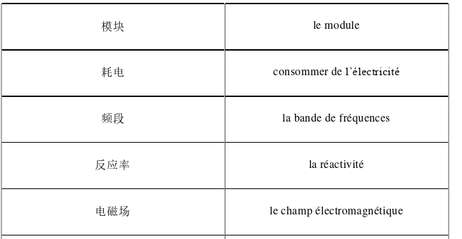 法语论文参考