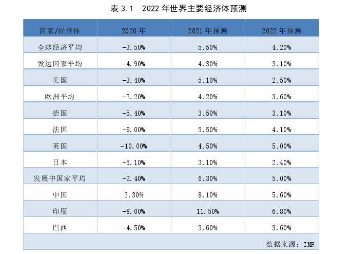 管理学论文怎么写