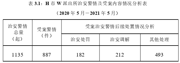 法律论文参考