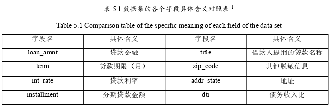 计算机论文参考