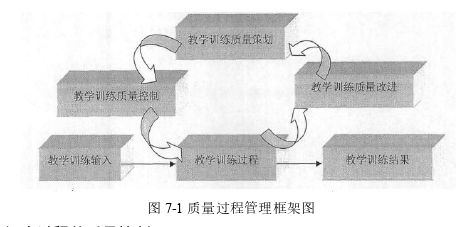 MBA毕业论文参考