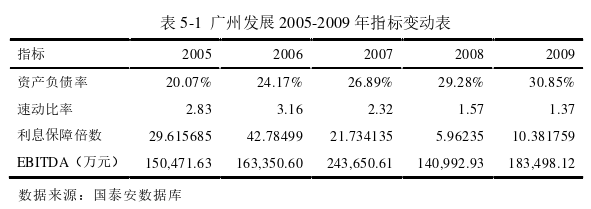 企业管理论文参考