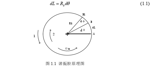 工程硕士论文怎么写