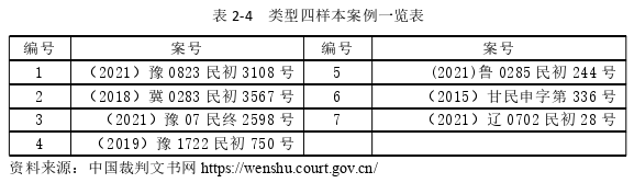 法学毕业论文怎么写