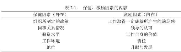 行政管理毕业论文参考