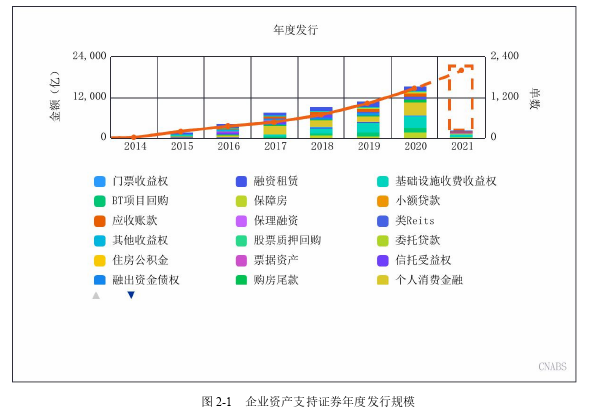 高校毕业论文怎么写