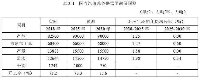 留学生论文参考