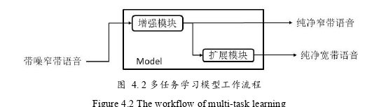 计算机论文参考