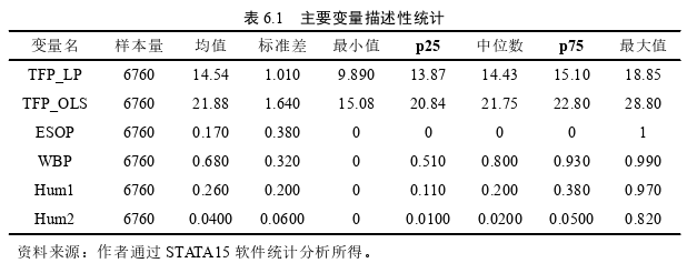 企业管理论文参考