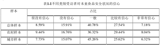 企业管理论文怎么写