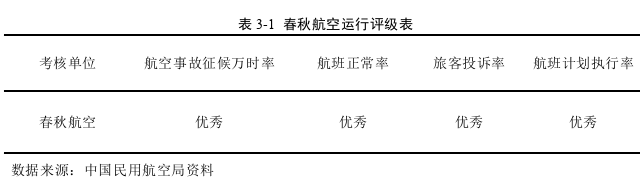 毕业论文范文怎么写