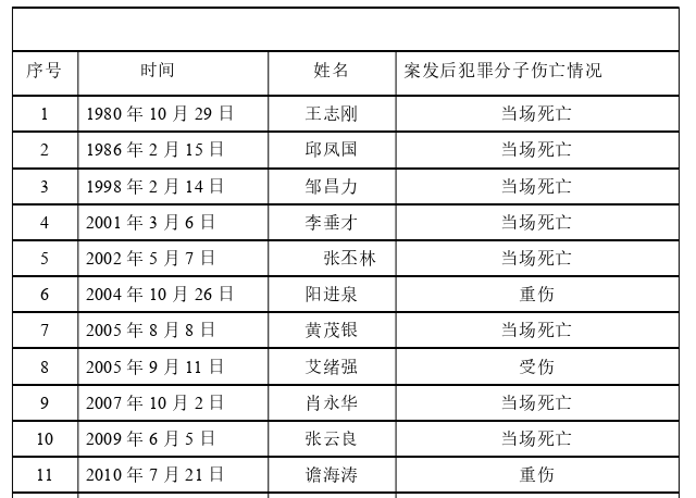 法律论文参考