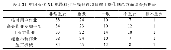 项目管理论文参考