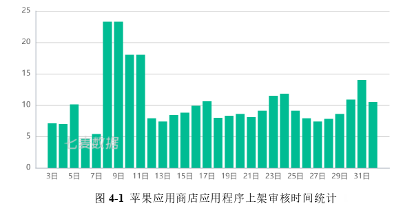 企业管理论文参考