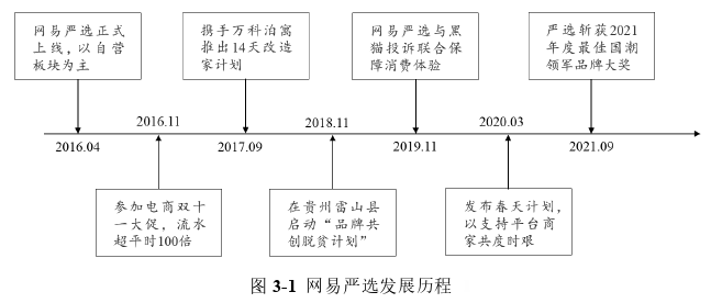 企业管理论文怎么写