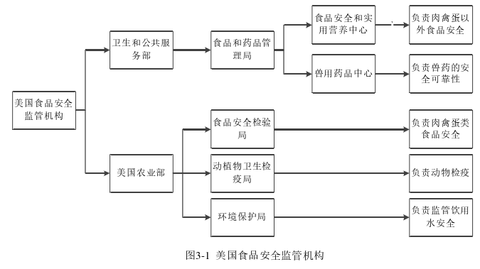 企业管理论文怎么写