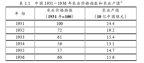 企业管理论文怎么写