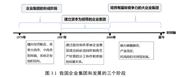 企业管理论文参考