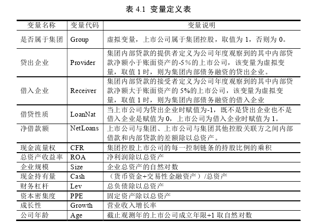 企业管理论文怎么写