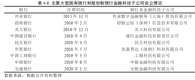 MBA论文范文参考