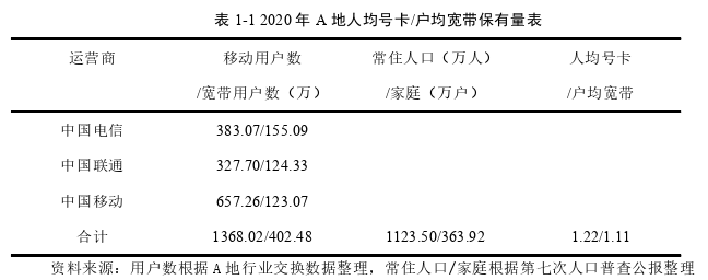 MBA论文题目怎么写