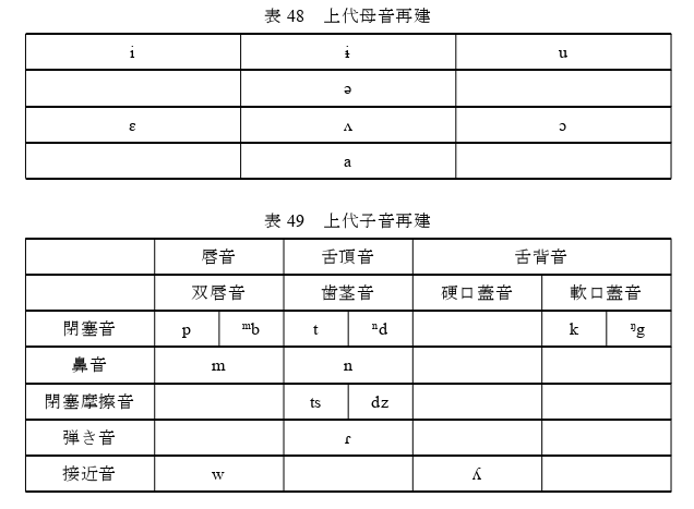 日语留学生论文参考