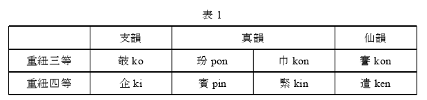 日语留学生论文怎么写