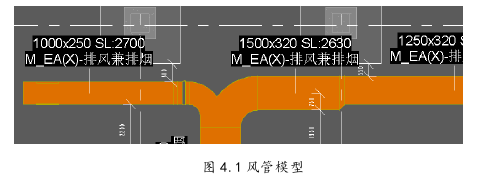 项目管理论文参考