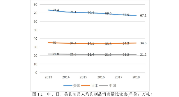 高校毕业论文怎么写