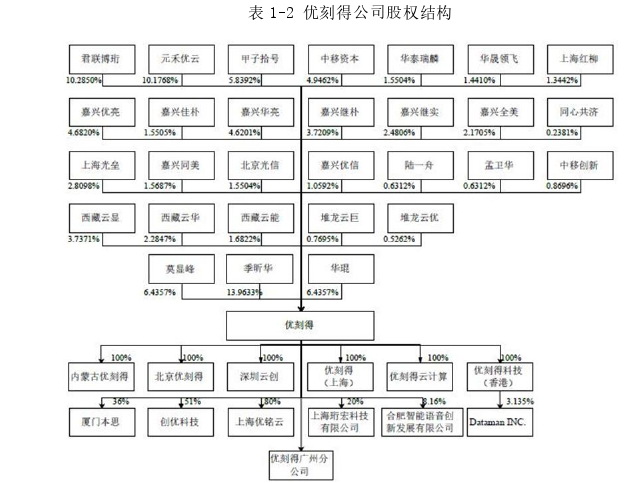 法律论文参考