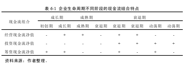 企业管理博士论文参考