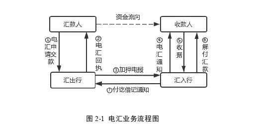 MBA毕业论文参考