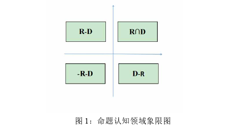 日语论文参考