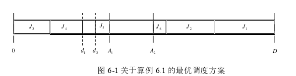 工程硕士论文参考