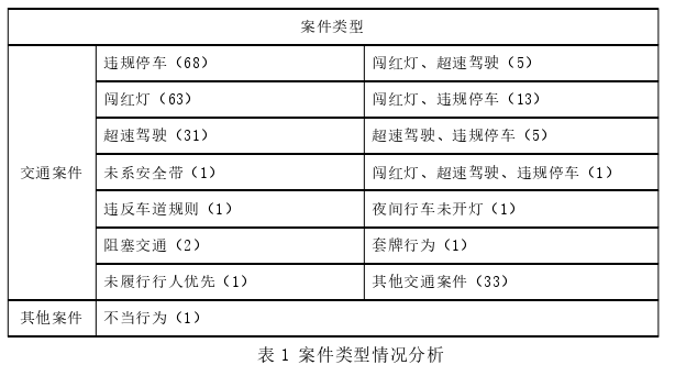 法学毕业论文参考