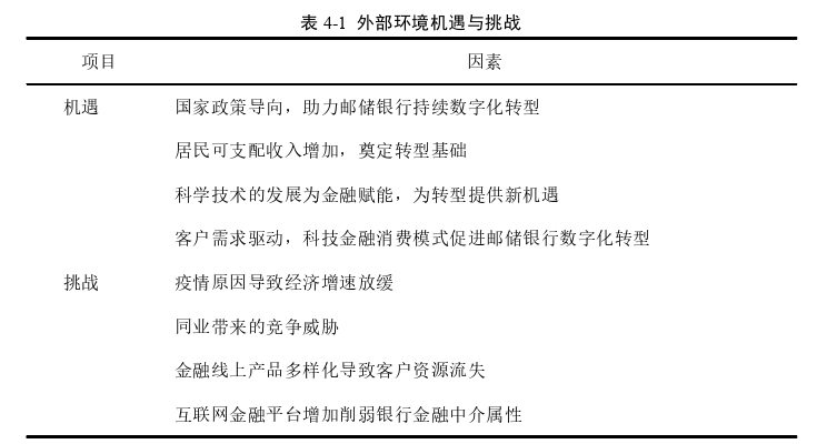 高校毕业论文参考