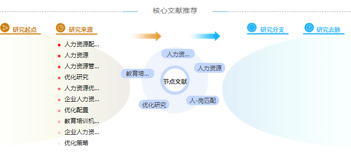 论文参考文献格式范例