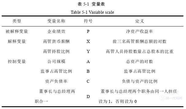 企业管理论文参考