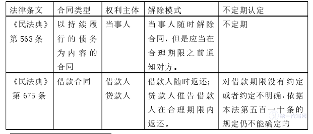 法律论文参考