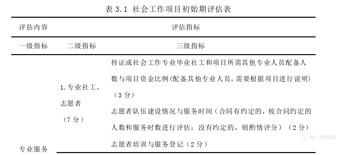 项目管理论文参考