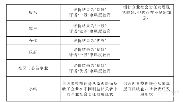 企业管理论文参考