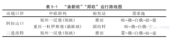 物流论文参考