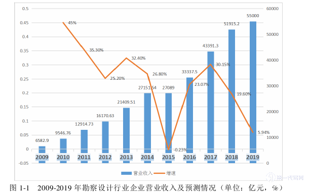 人力资源管理论文参考