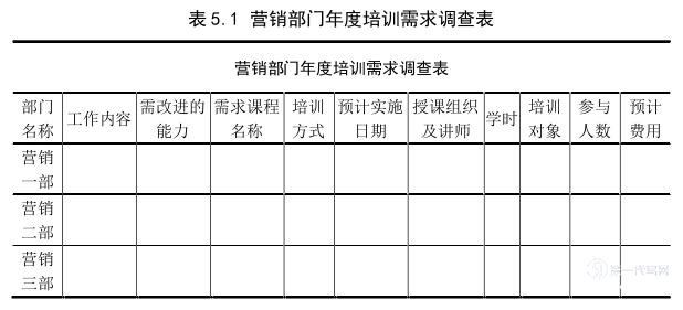 人力资源管理论文参考