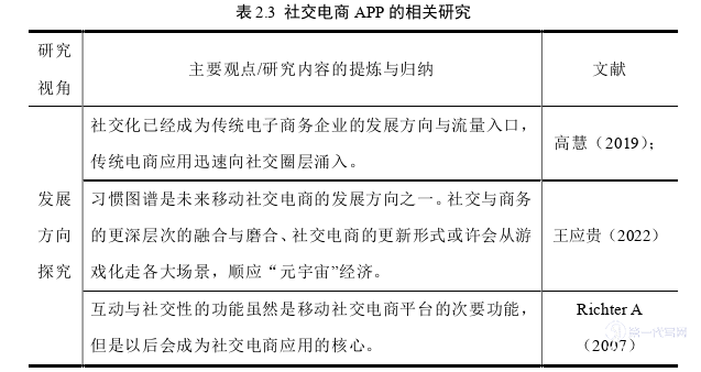 电子商务论文怎么写