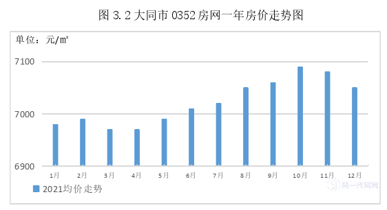 市场营销论文怎么写