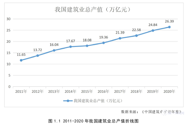 留学生论文怎么写