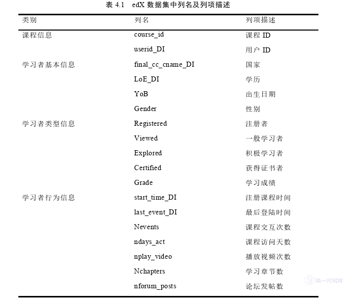 计算机论文参考